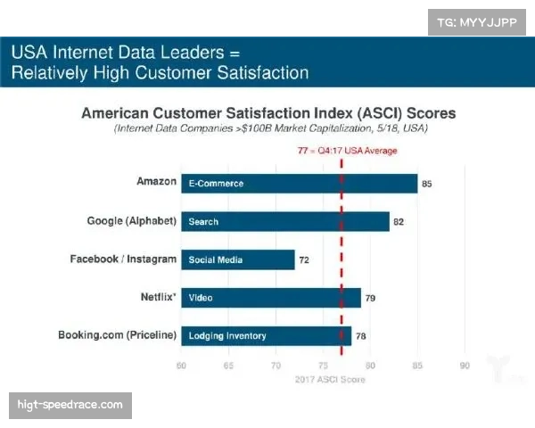 “数据隐私监管机构关注西甲官方App收集用户观看偏好数据用于个性化广告”